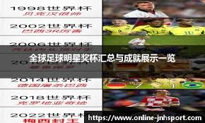 南野拓实：世界杯上我很想与法国队交手，理想结果是2-0法国